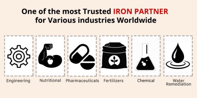 IMP- One of the most Trusted IRON PARTNER for Various industries Worldwide