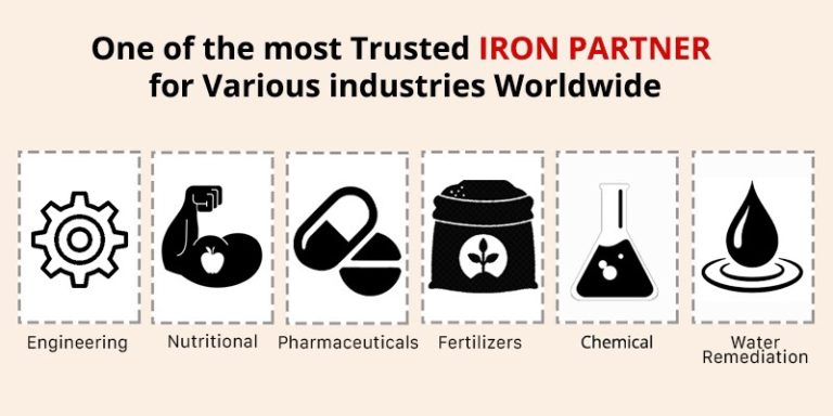 IMP- One of the most Trusted IRON PARTNER for Various industries Worldwide
