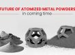 Future of Atomized Metal Powders in coming time