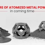 Future of Atomized Metal Powders in coming time