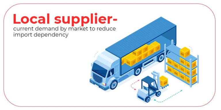 Local suppliers: Current demand by market to reduce import dependency of ATOMIZED metal powders
