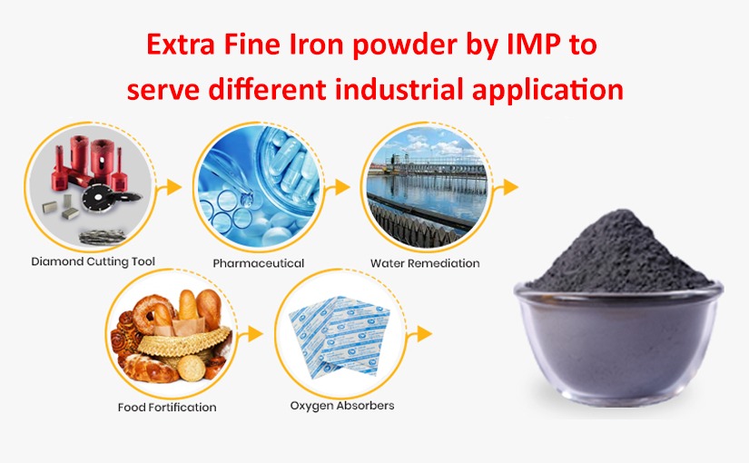 ELECTROLYTIC IRON POWDER  Industrial Metal Powders ( I ) Pvt.Ltd