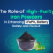 The Role of High-Purity Iron Powders in Enhancing LiFePO₄ Battery Safety and Performance