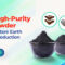 Why High Purity Iron Powder Is Used in Rare Earth Magnet Production